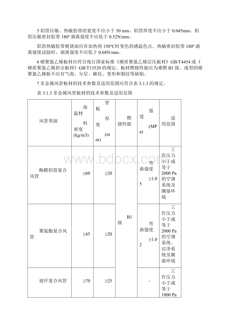 通风管道技术施工规程风管制作.docx_第2页