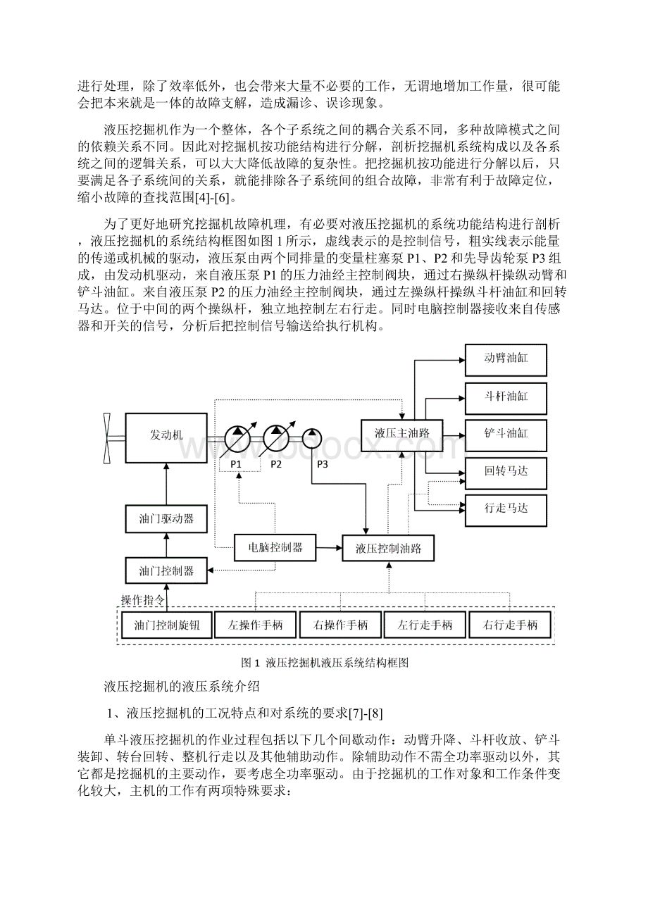 基于小波神经网络的挖掘机液压系统故障诊断研究Word下载.docx_第2页