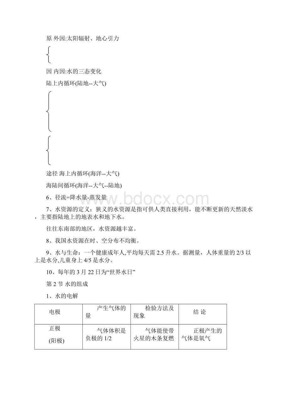 八年级上册科学总复习综述文档格式.docx_第2页