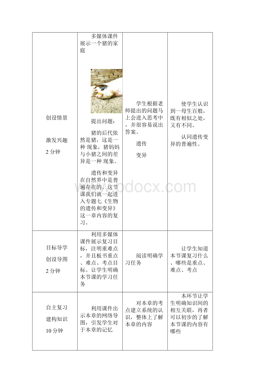 八年级生物下册 第7专题 生物的遗传和变异复习教案1 济南版.docx_第2页