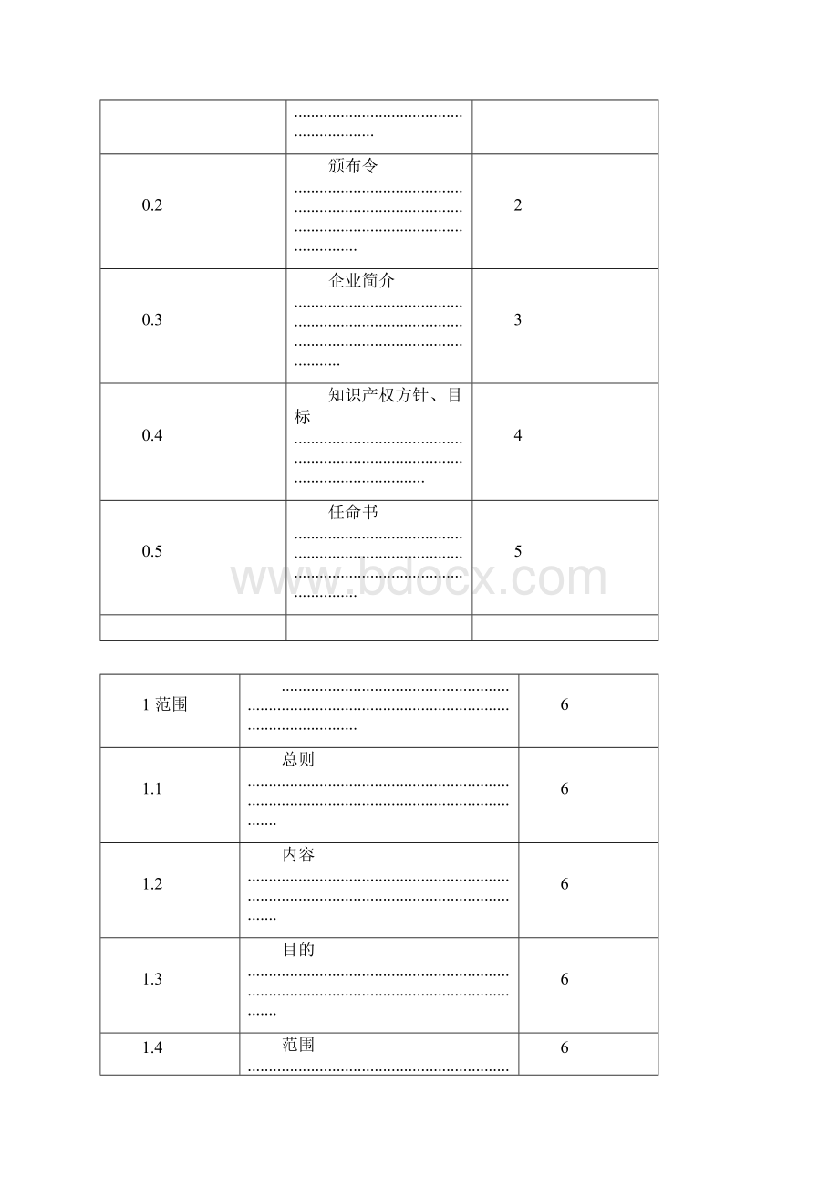 最实用《企业知识产权管理规范》贯标体系全套模版.docx_第2页