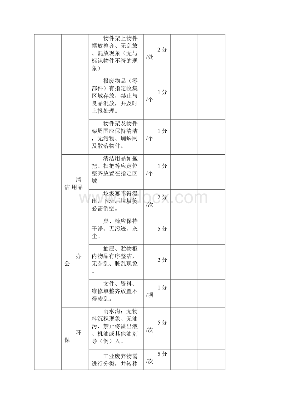 5S考核标准Word文件下载.docx_第2页