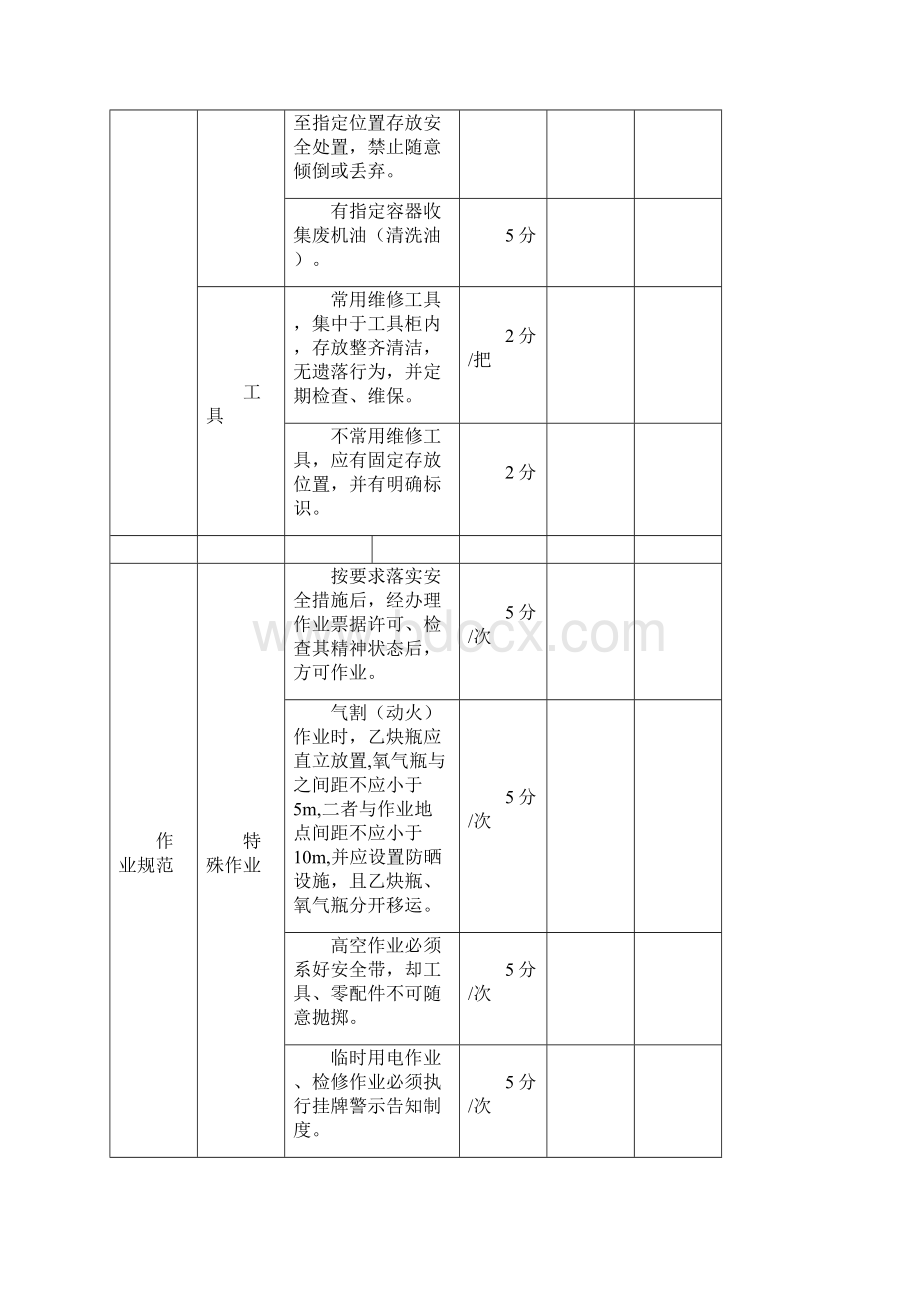 5S考核标准.docx_第3页