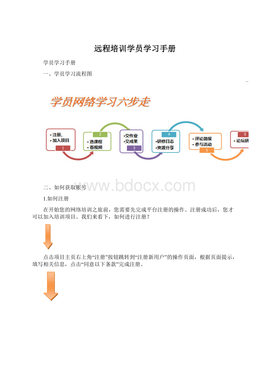 远程培训学员学习手册Word文档格式.docx