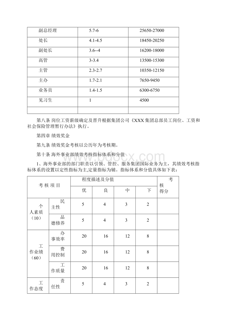 海外事业部薪酬体系和绩效考核办法模板.docx_第2页