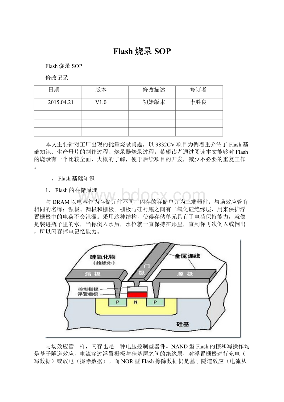 Flash烧录SOP.docx