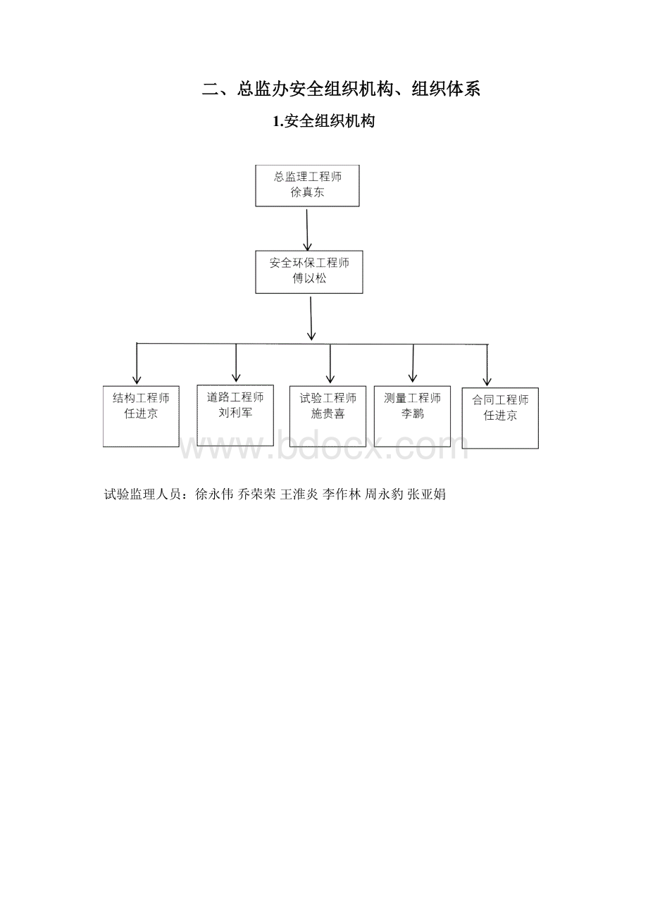 安全监理计划Word格式文档下载.docx_第3页