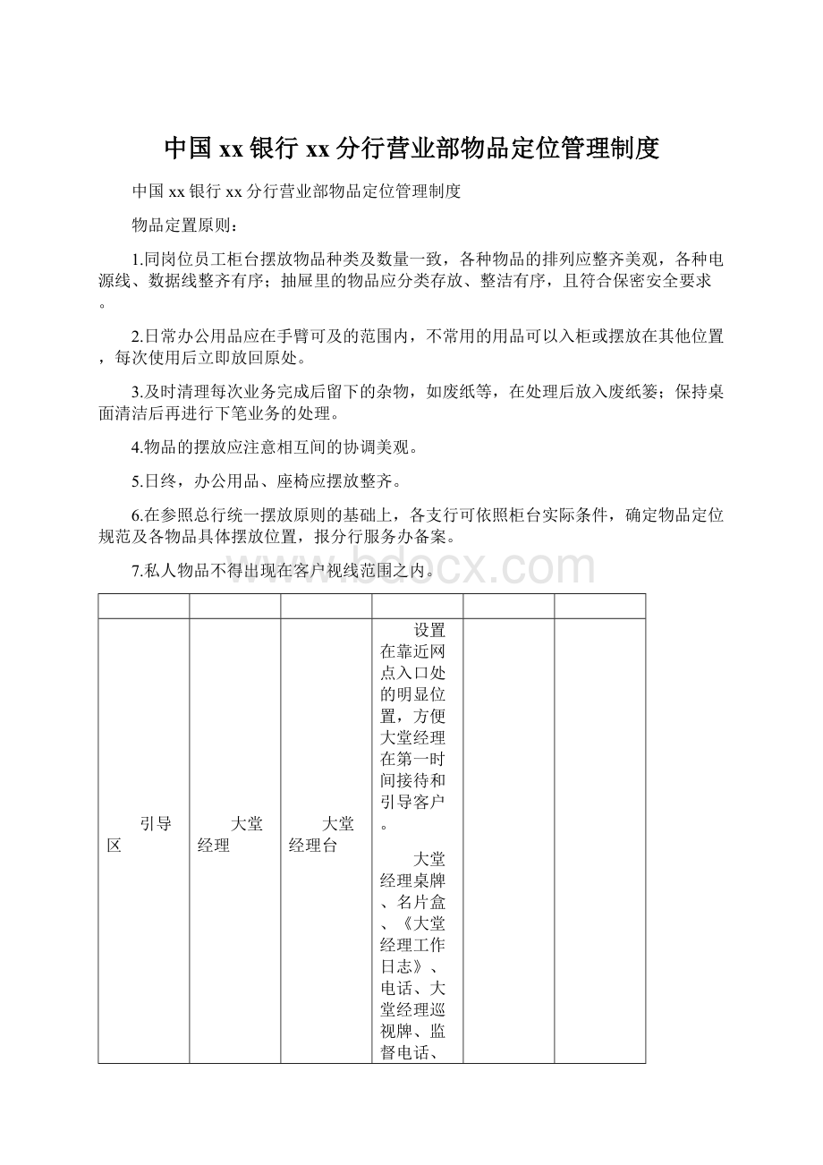 中国xx银行xx分行营业部物品定位管理制度.docx_第1页