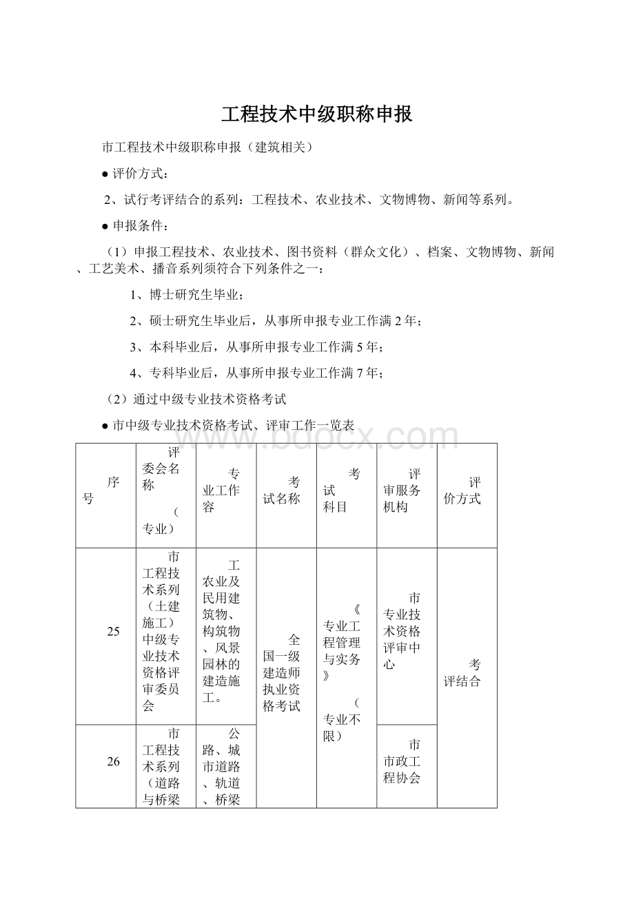 工程技术中级职称申报Word文档格式.docx_第1页