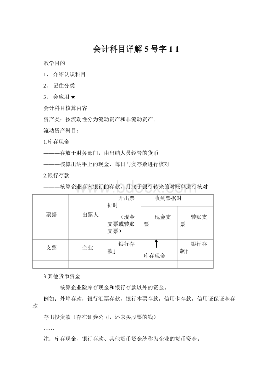 会计科目详解5号字 1 1Word文件下载.docx_第1页