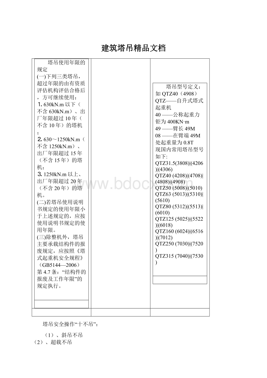 建筑塔吊精品文档.docx