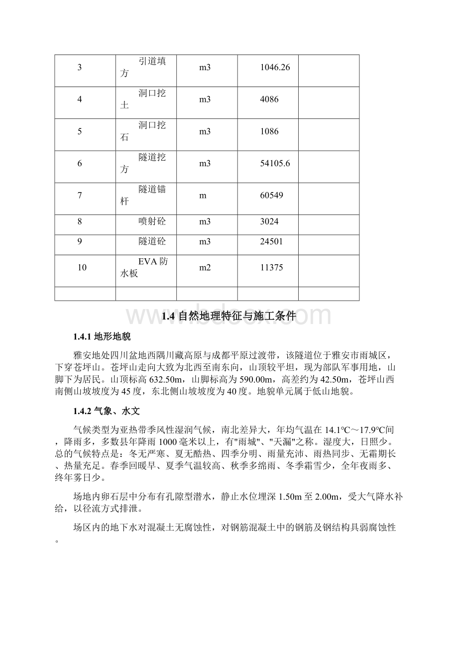 雅安苍坪山隧道工程施工组织方案.docx_第3页