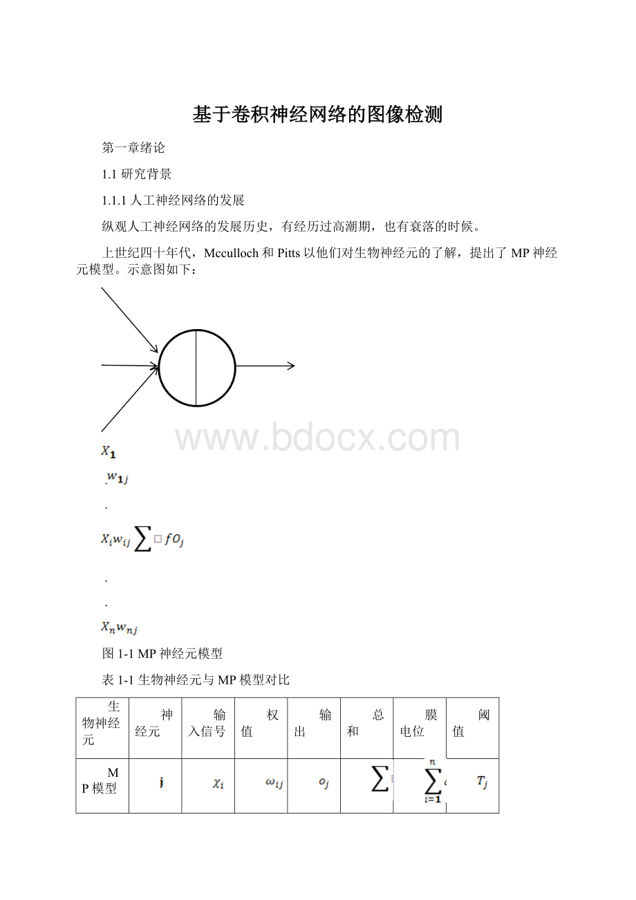 基于卷积神经网络的图像检测.docx