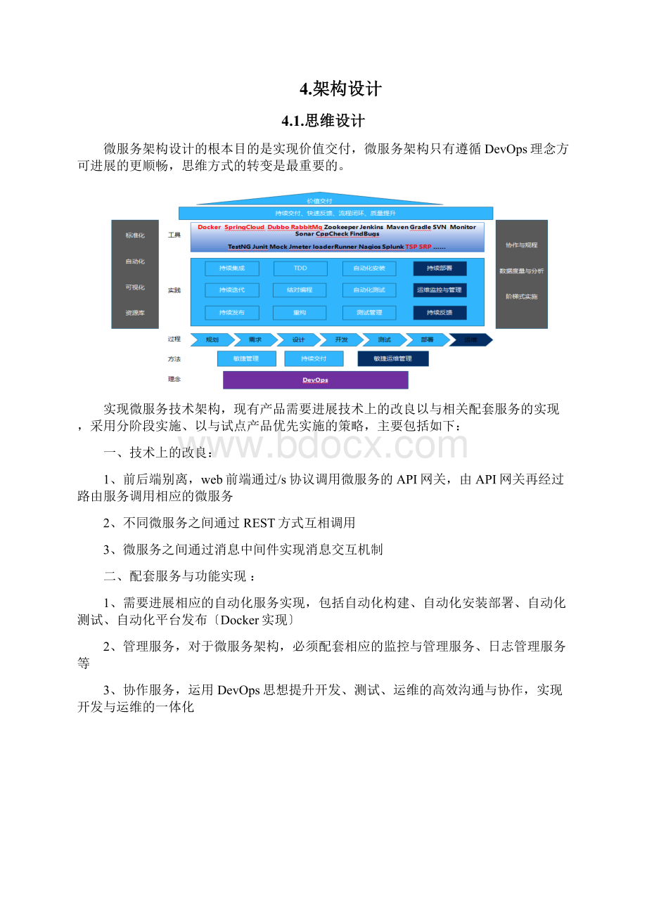 基于SpringCloud微服务系统方案设计.docx_第3页