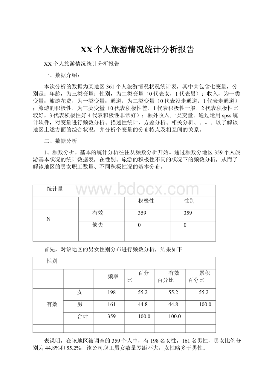 XX个人旅游情况统计分析报告.docx_第1页