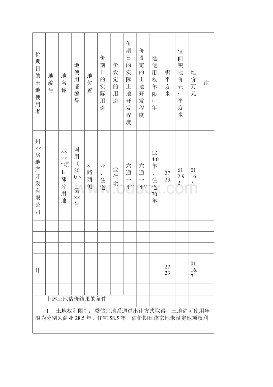 福建省首届优秀土地估价报告之一Word文档格式.docx_第2页