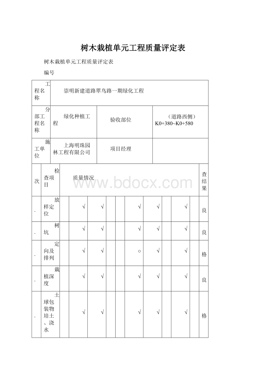 树木栽植单元工程质量评定表.docx_第1页