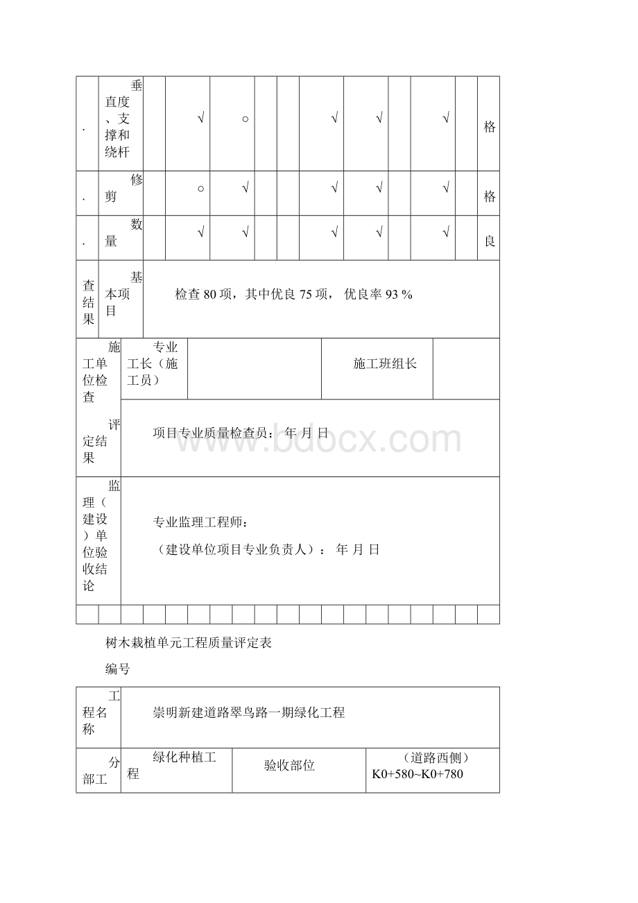 树木栽植单元工程质量评定表.docx_第2页