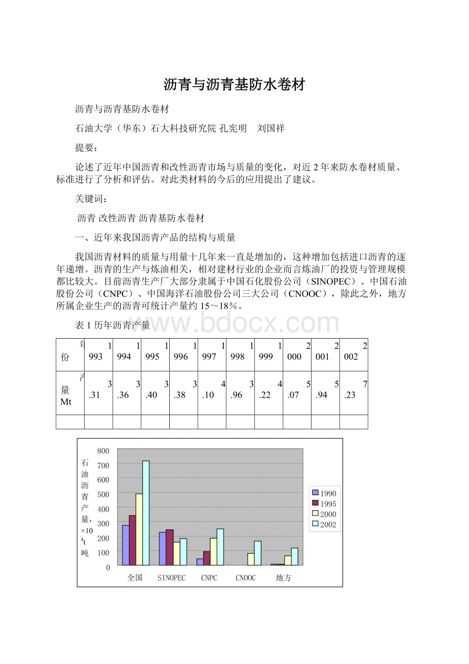 沥青与沥青基防水卷材.docx