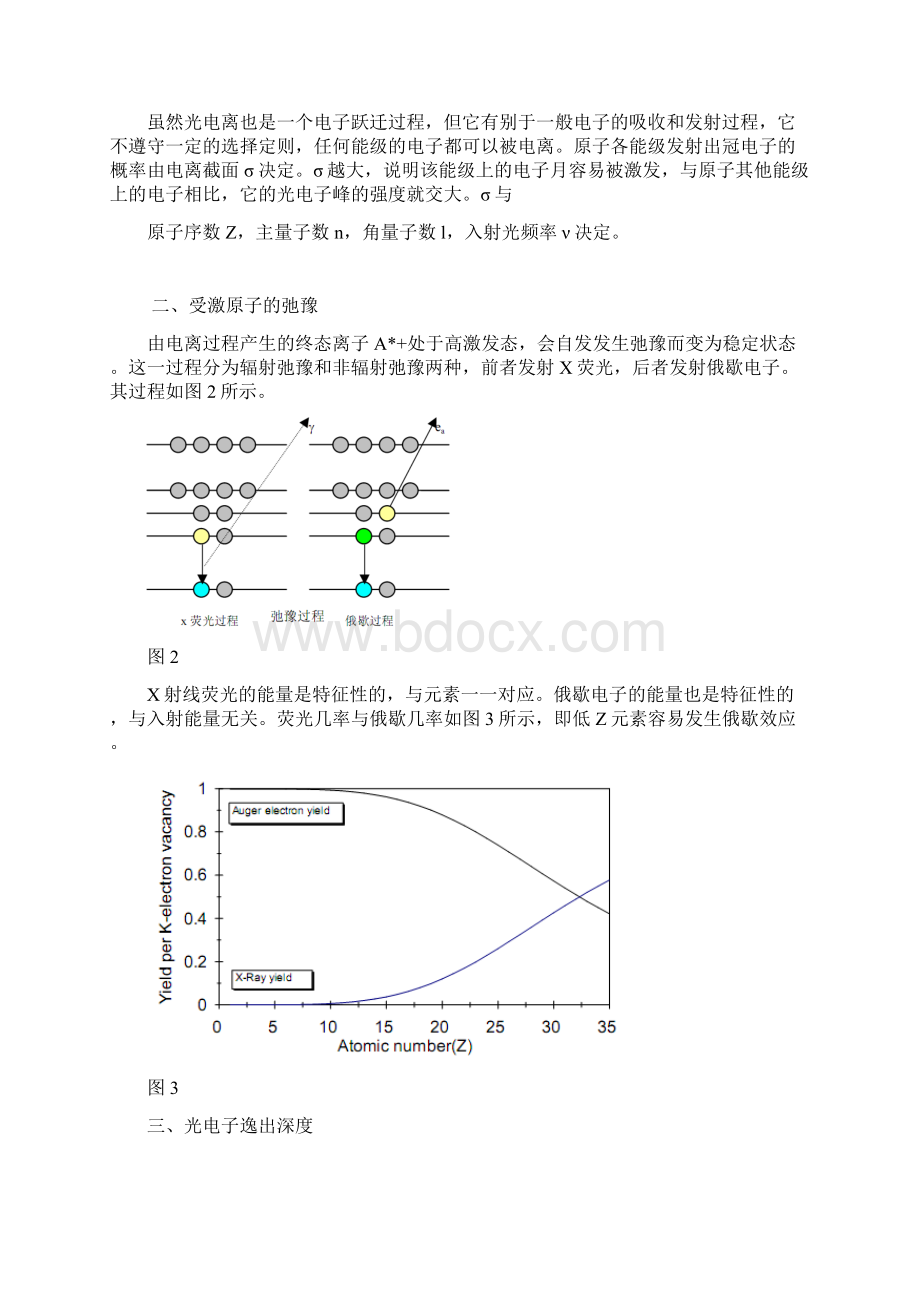 X射线光电子能谱XPS.docx_第2页