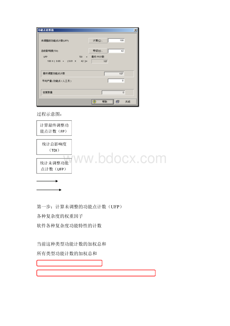 Primavera功能点方法与软件研发项目规模成本估算.docx_第2页