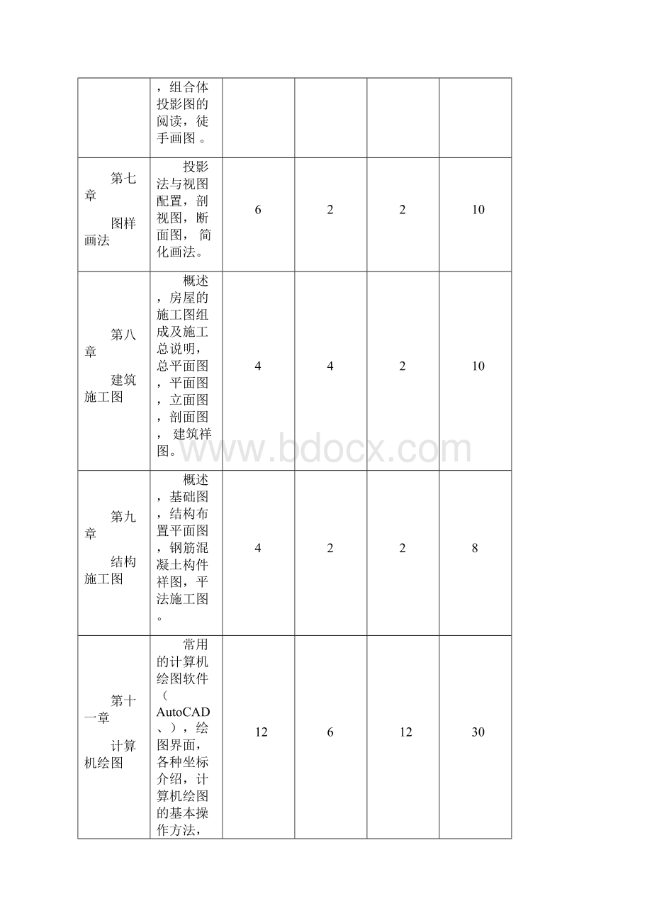 建筑CAD实验实训指导书.docx_第3页