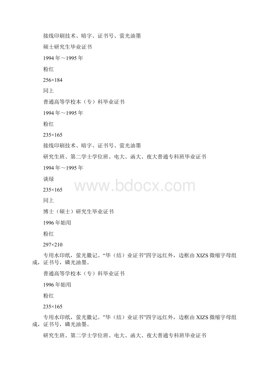 hr必备工具辨别真假文凭的方法.docx_第3页