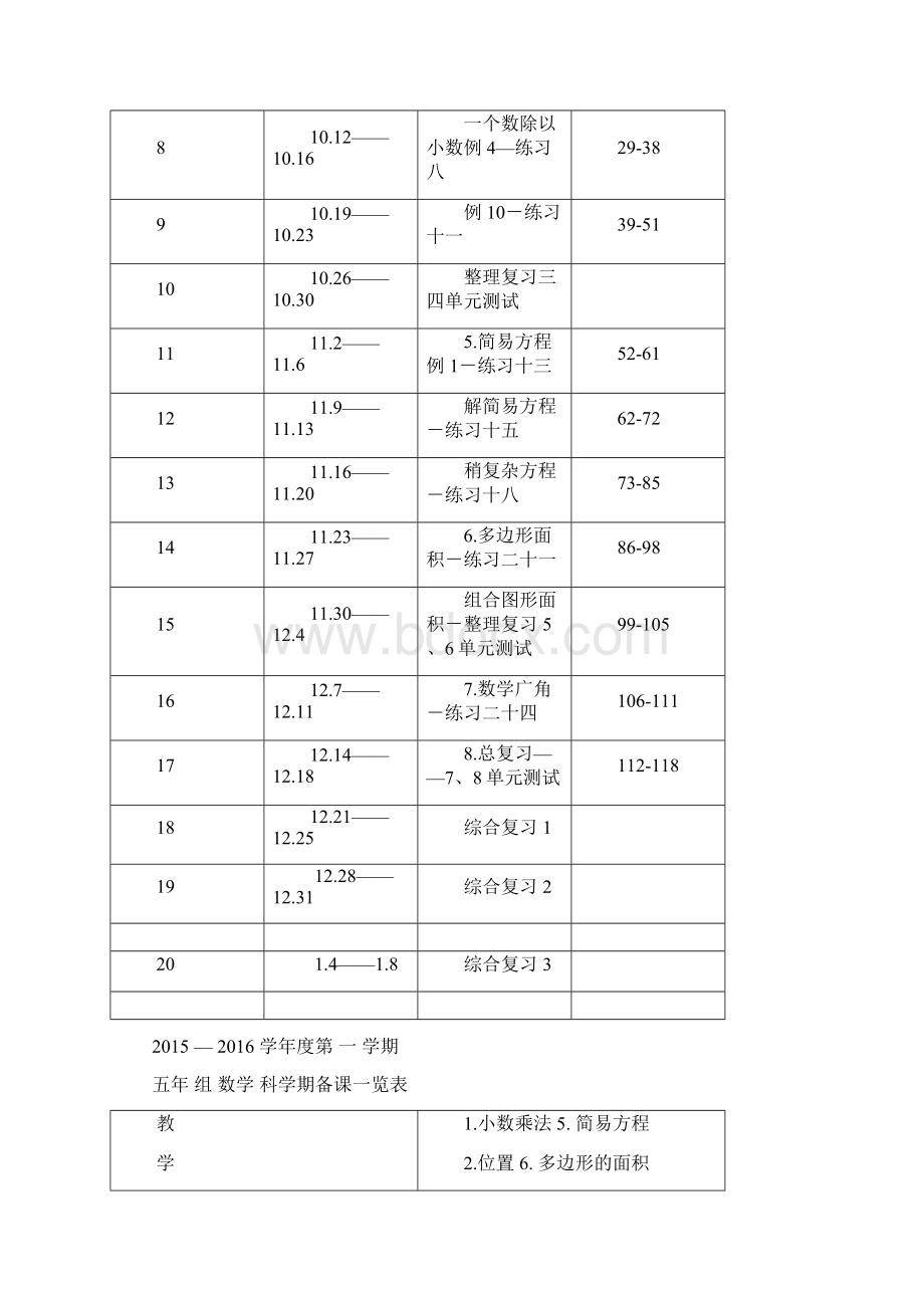 五年级上册数学计划进度一览表4表.docx_第3页