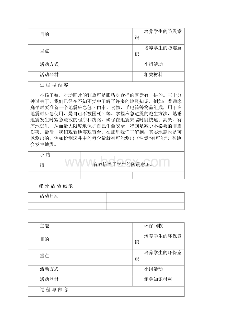 科学课外精彩活动记录簿Word文件下载.docx_第3页