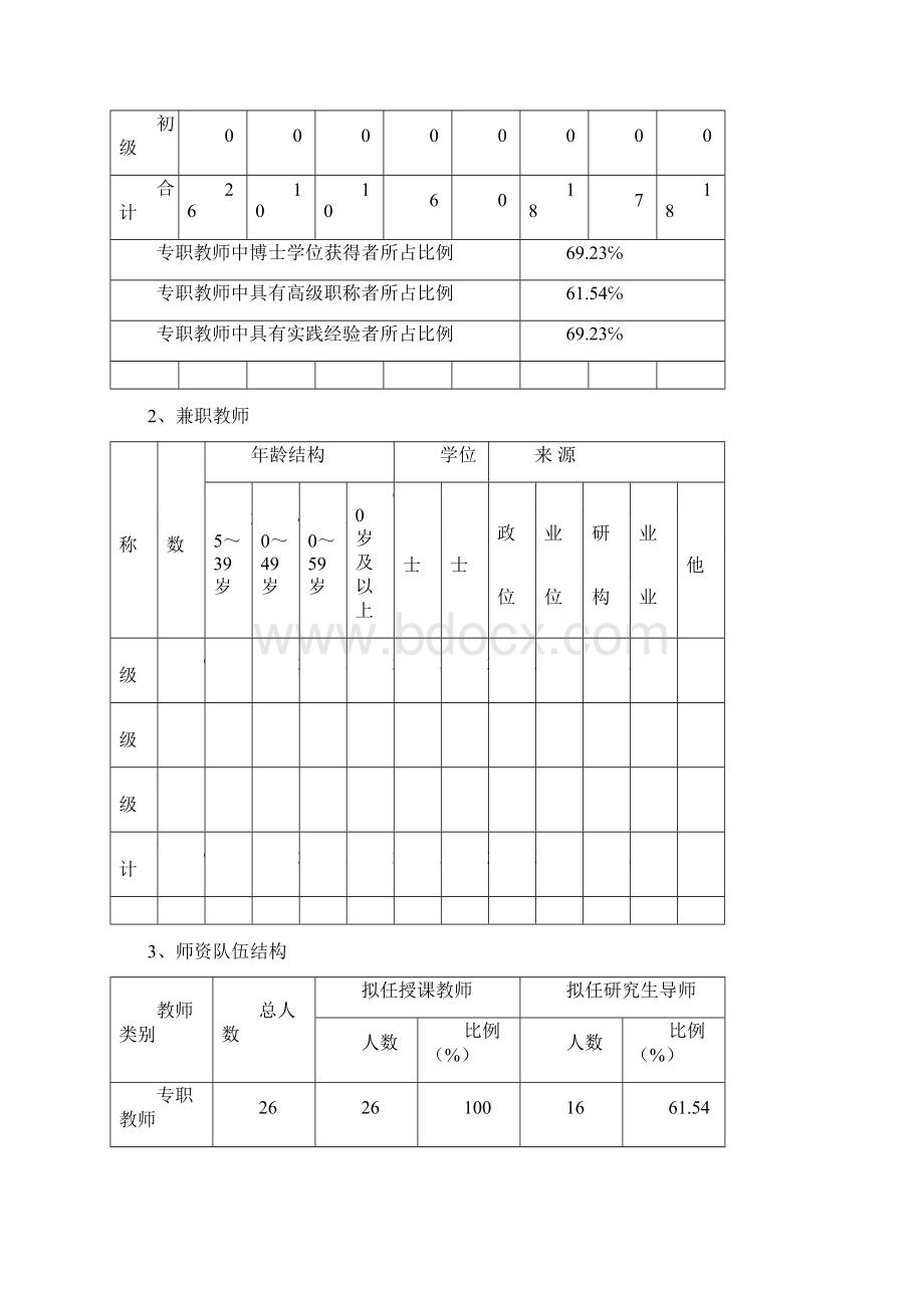 新增硕士专业学位授权点申请表应用统计硕士.docx_第3页