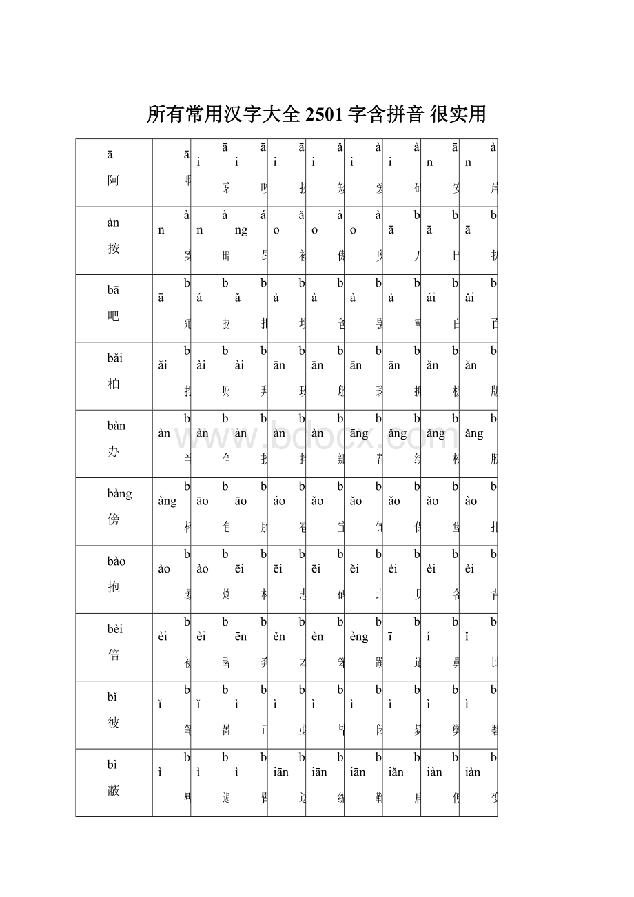 所有常用汉字大全2501字含拼音 很实用Word下载.docx_第1页