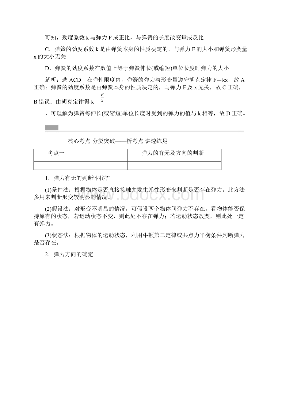 学生辅导资料21讲重力弹力.docx_第3页