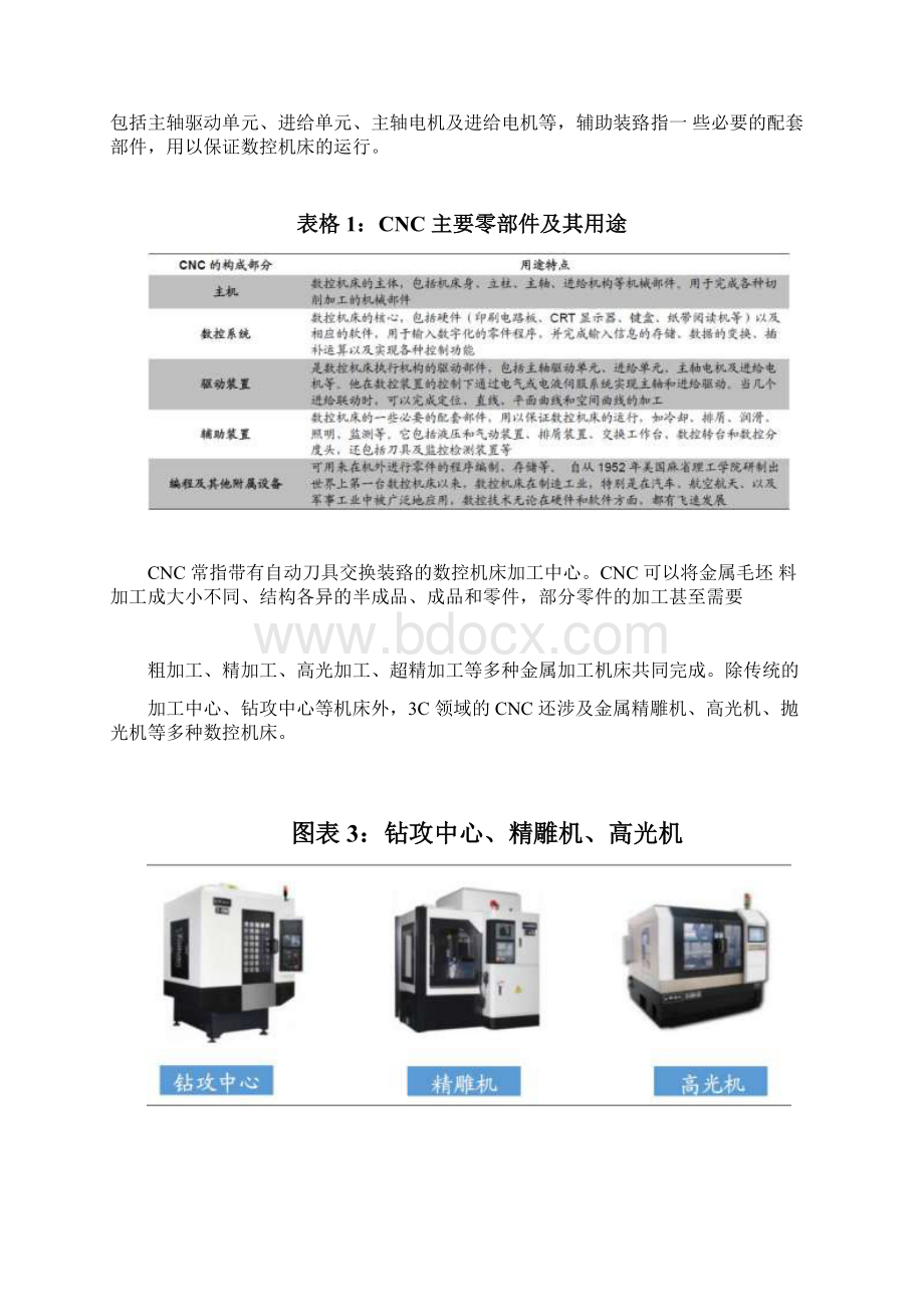 数控机床CNC行业分析报告Word格式.docx_第3页