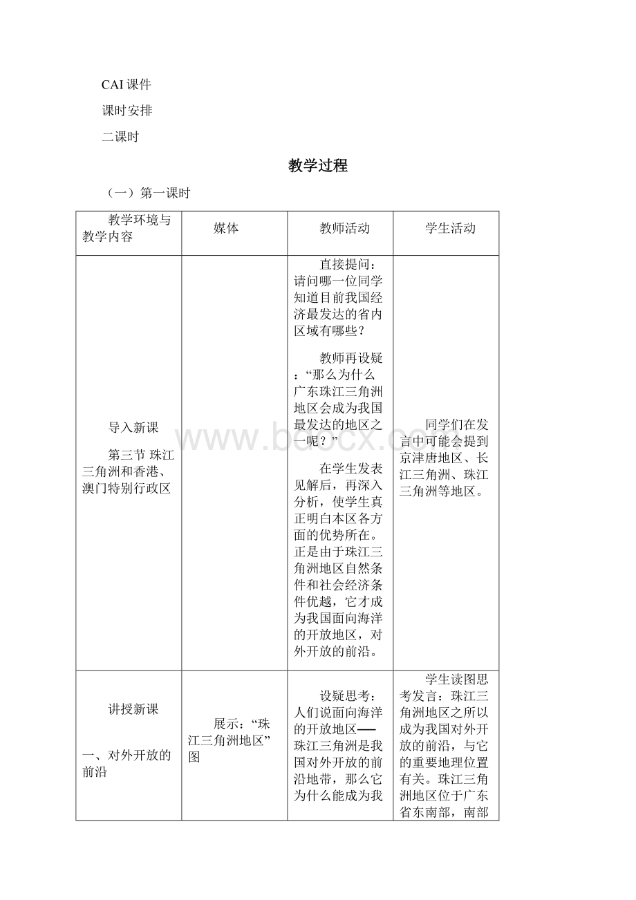 商务星球版8年级地理下册73《珠江三角洲和香港澳门特别行政区》教案3Word文档下载推荐.docx_第2页