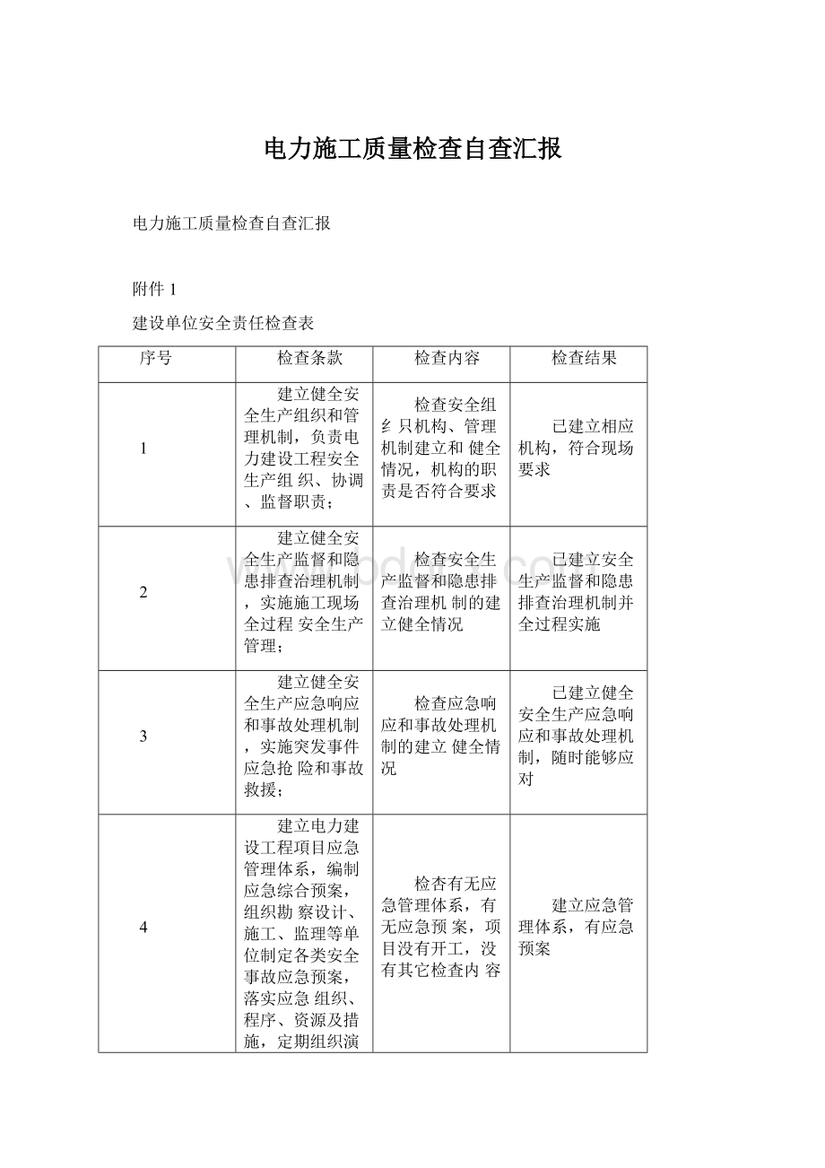 电力施工质量检查自查汇报.docx