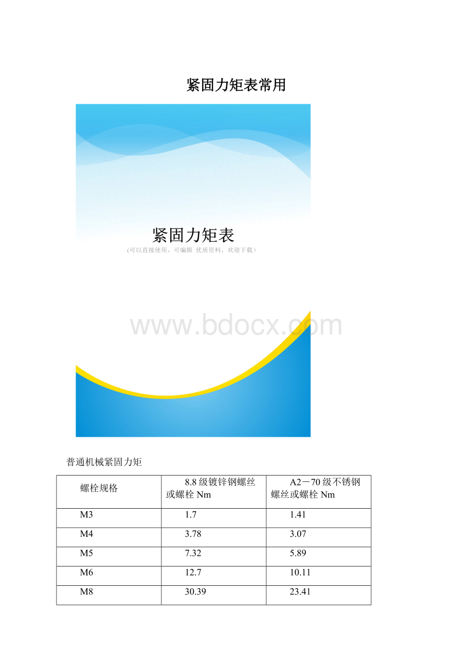 紧固力矩表常用Word文件下载.docx_第1页