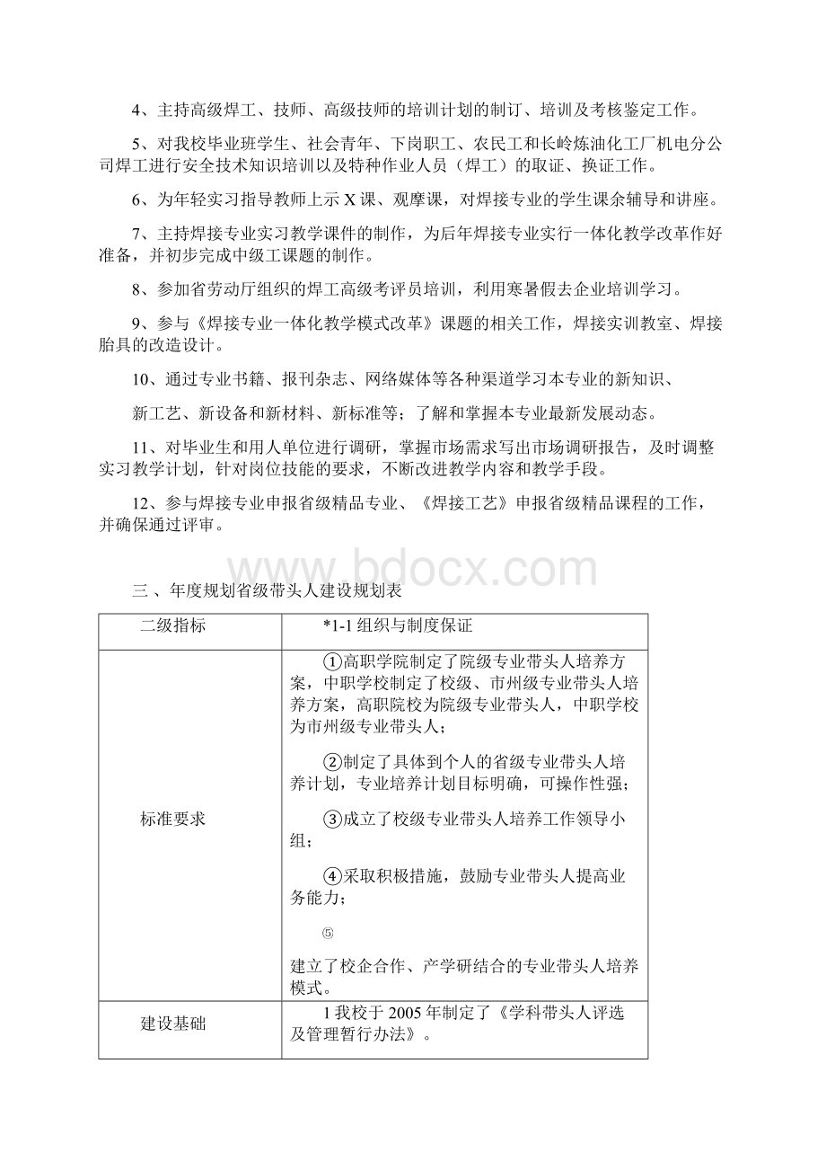 项目建设规划书Word文档下载推荐.docx_第2页