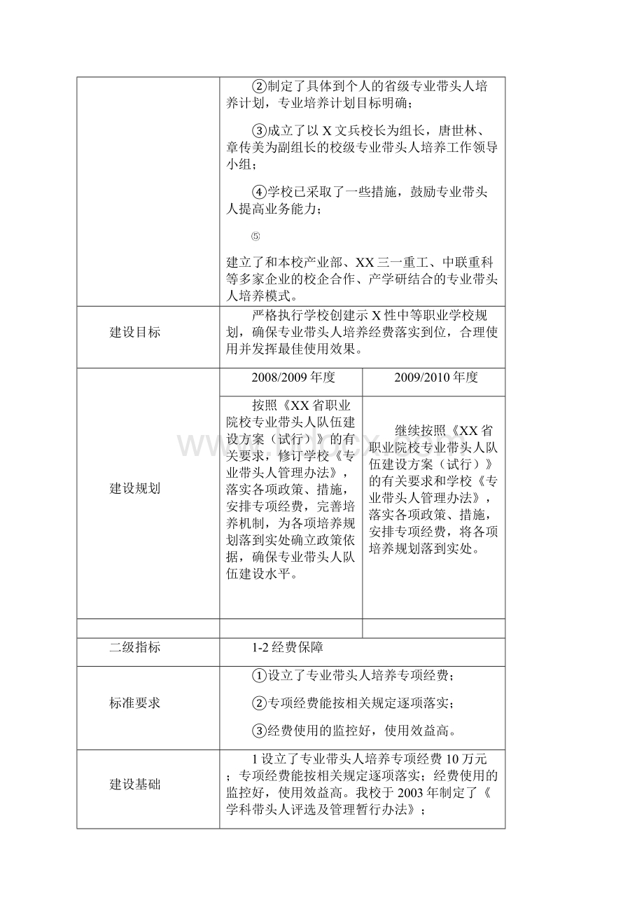 项目建设规划书Word文档下载推荐.docx_第3页