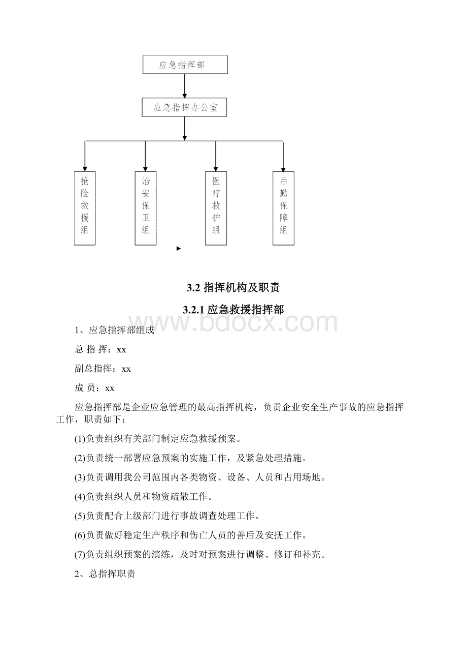 喷漆应急的预案Word文档下载推荐.docx_第2页