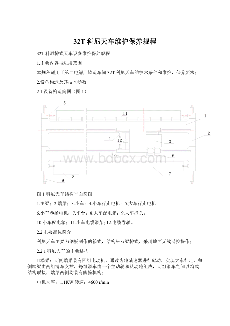 32T科尼天车维护保养规程.docx