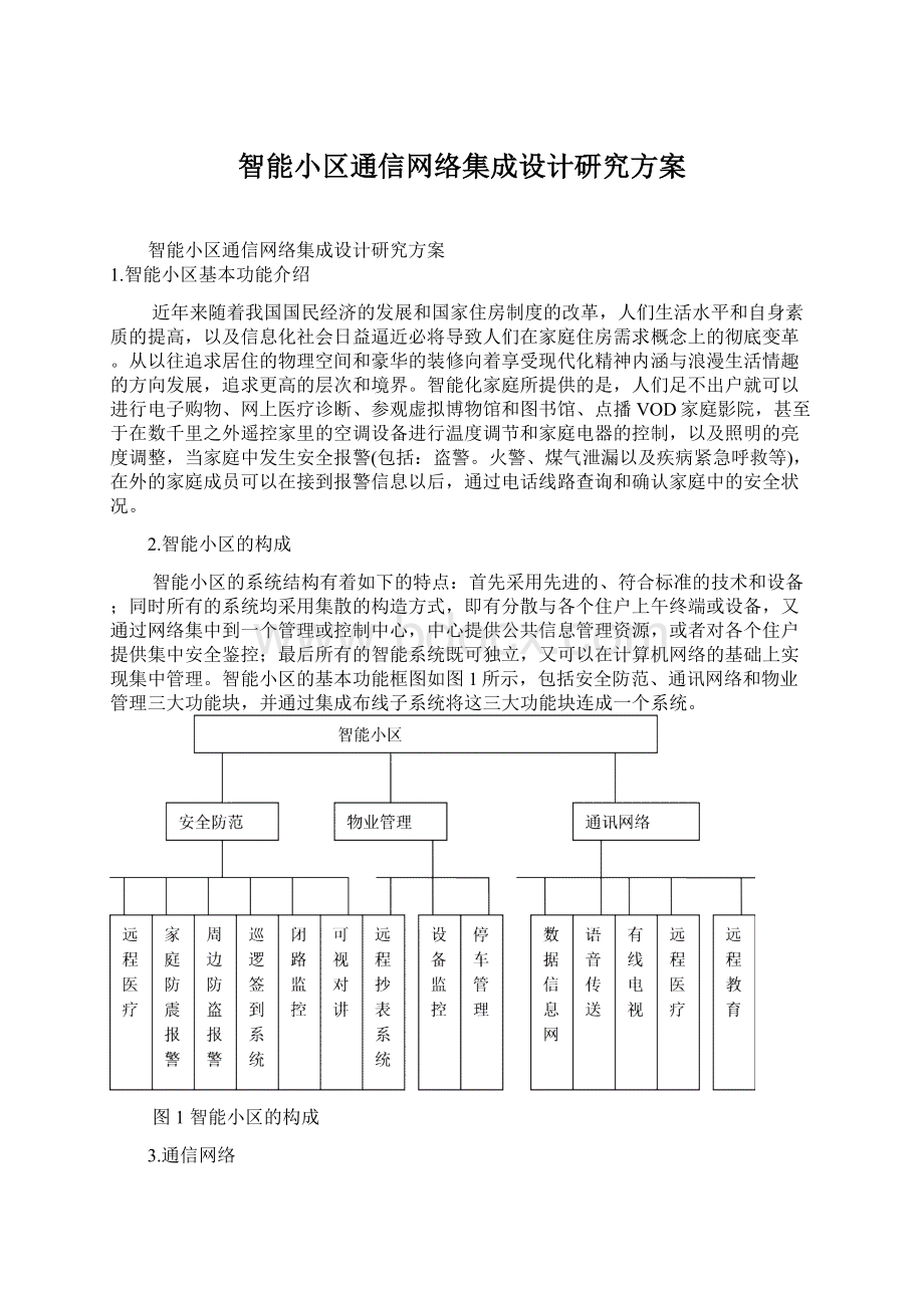 智能小区通信网络集成设计研究方案Word格式.docx_第1页