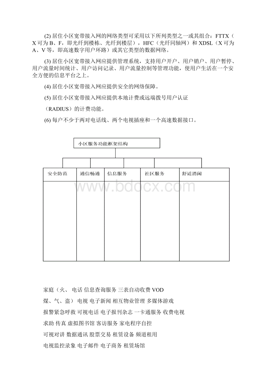 智能小区通信网络集成设计研究方案Word格式.docx_第3页