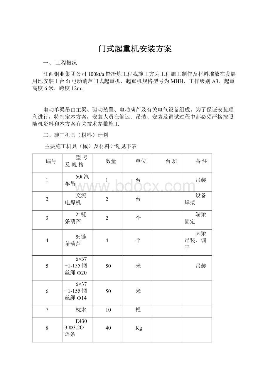 门式起重机安装方案Word格式.docx_第1页