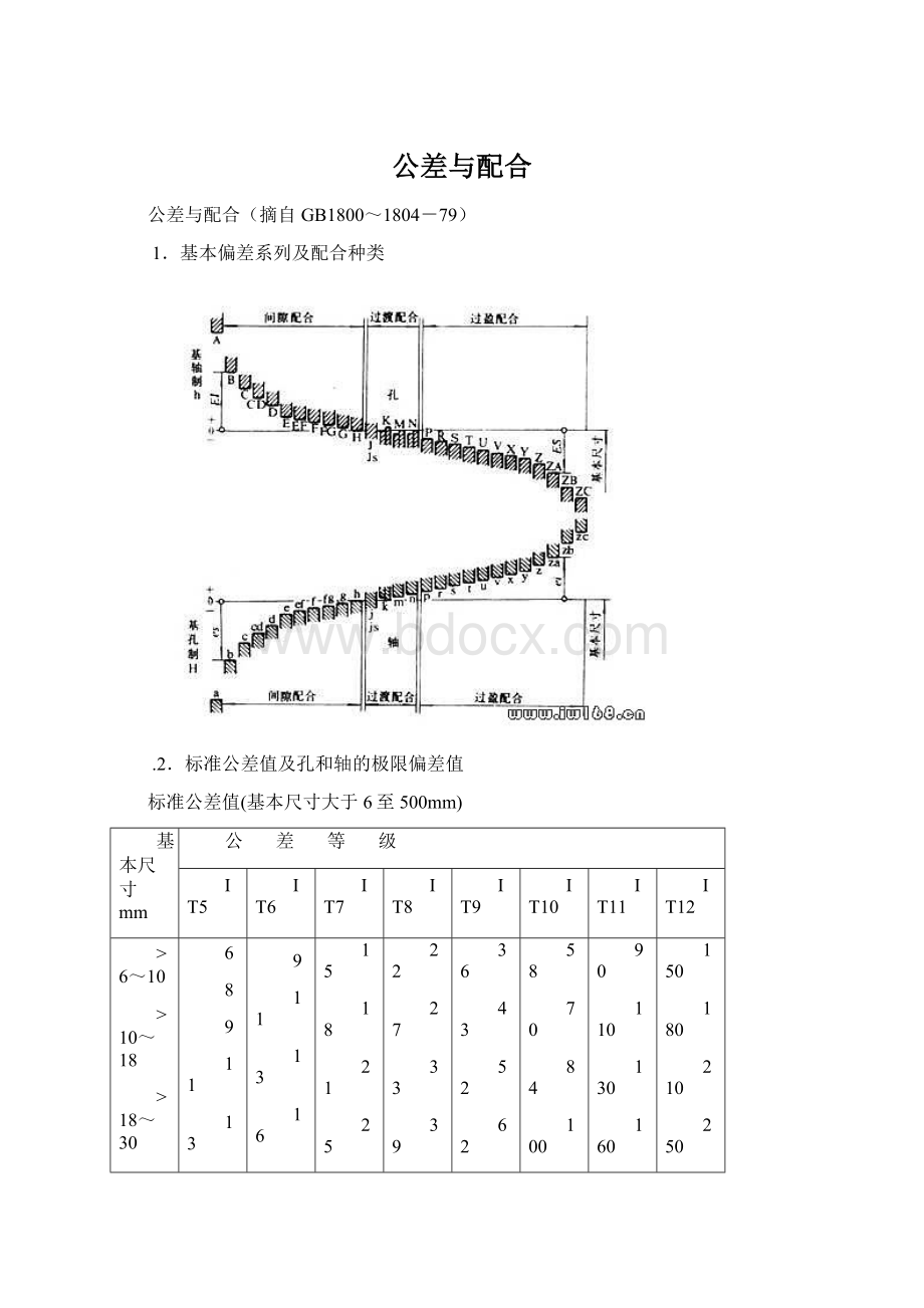 公差与配合Word格式.docx