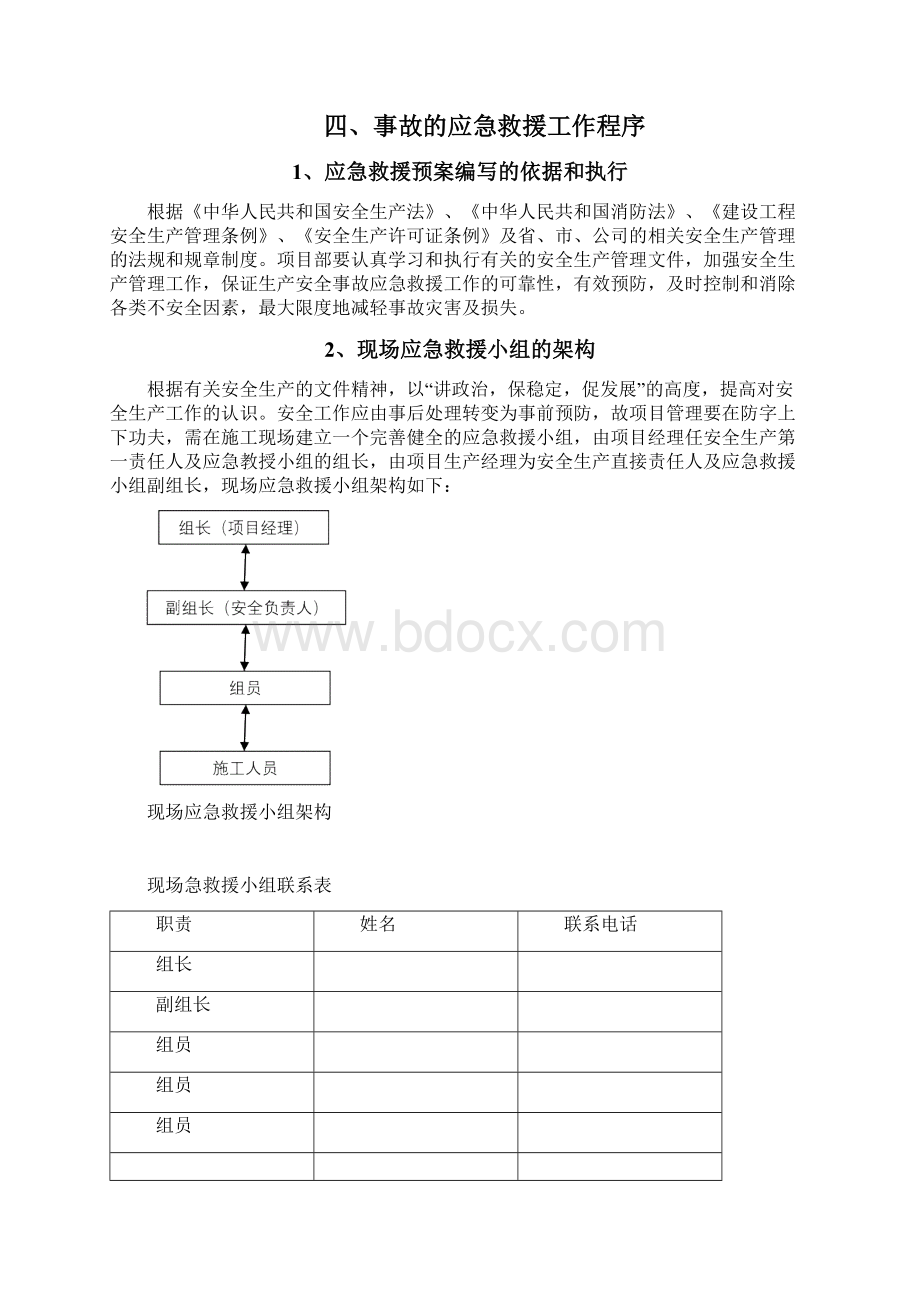 绿化工程施工应急专项施工方案.docx_第2页