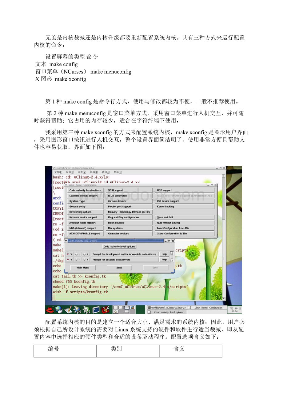 Linux大型作业系统裁剪Word文档下载推荐.docx_第2页