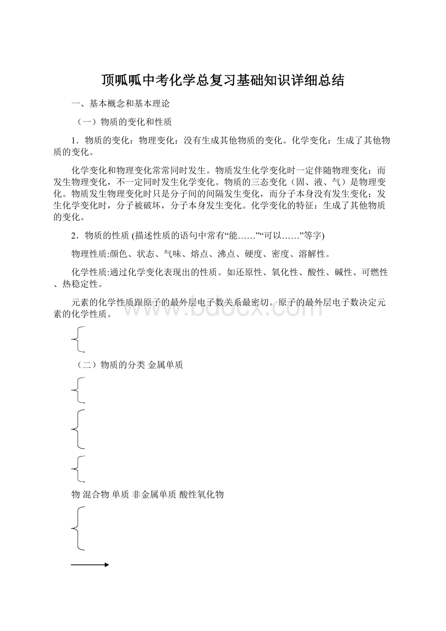 顶呱呱中考化学总复习基础知识详细总结Word文件下载.docx