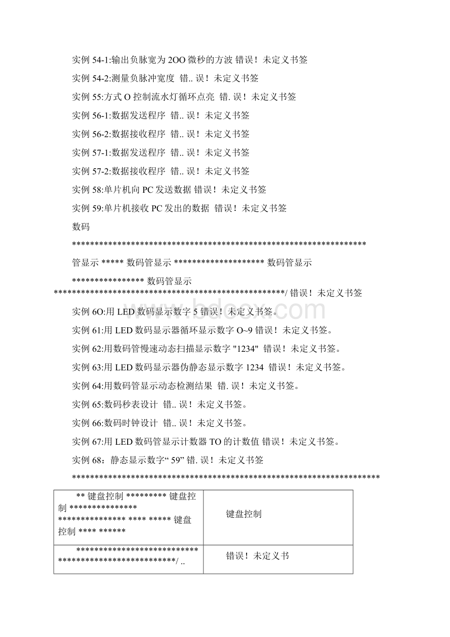 51单片机实例C语言程序文档格式.docx_第3页