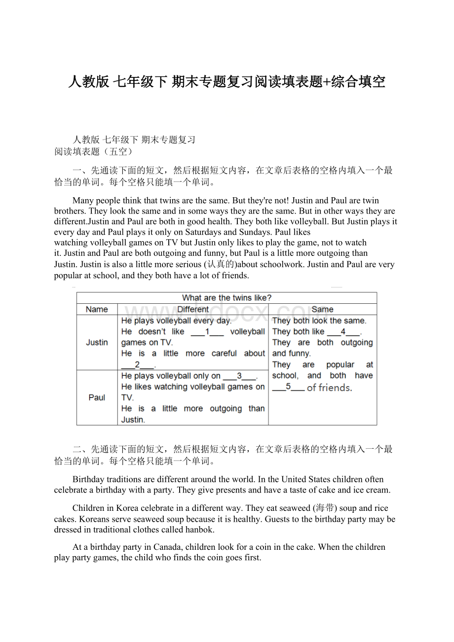 人教版 七年级下 期末专题复习阅读填表题+综合填空Word文档格式.docx_第1页