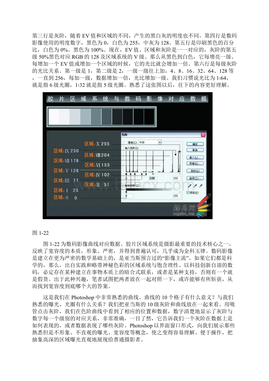 认识数码相机的宽容度Word文档格式.docx_第2页